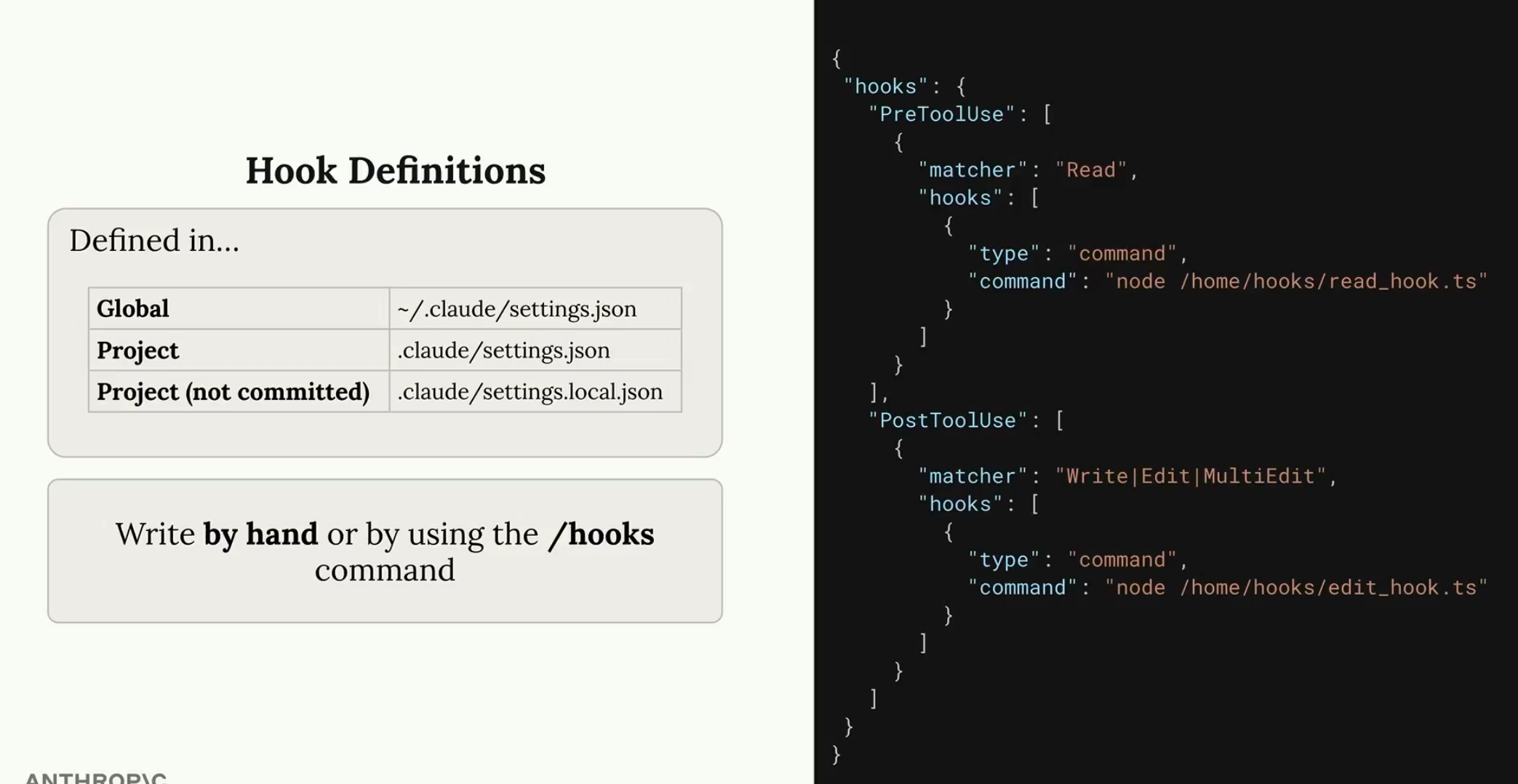 How hooks work
